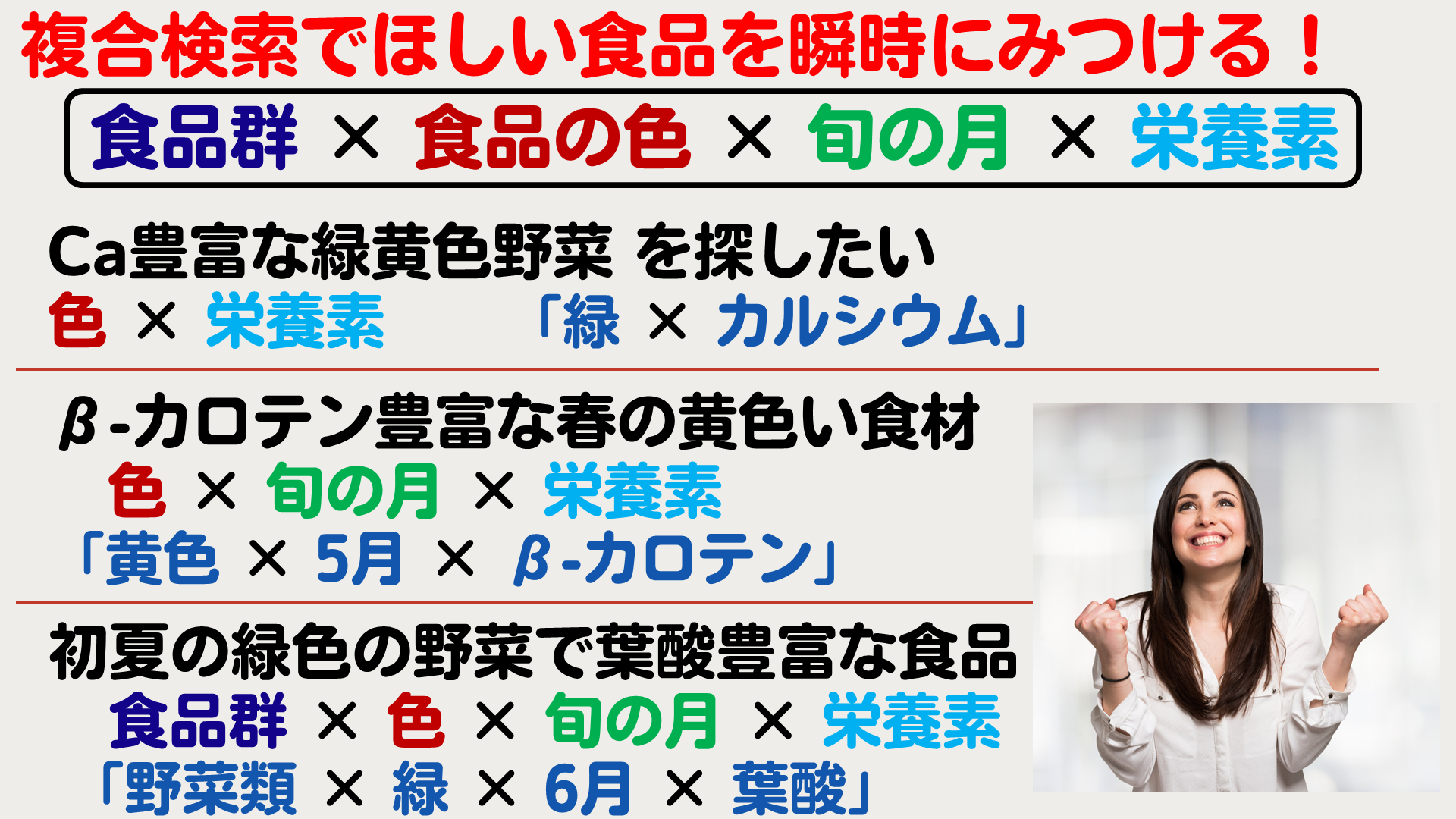 複合検索でほしい食品を瞬時にみつける - 食品群×食品の色×旬の月×栄養素