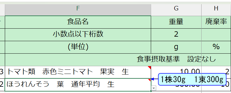 ほうれんそうの使用目安量表示例