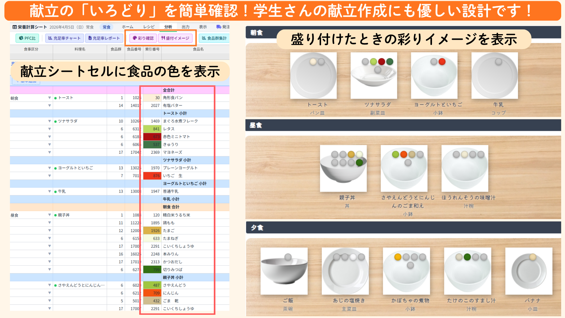 献立の彩りを自動表示 - セルの色表示と盛り付けイメージで食事区分ごとの彩りバランスを確認